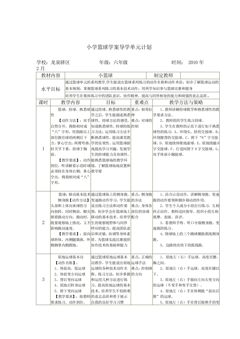 (完整版)小学篮球学案导学单元计划