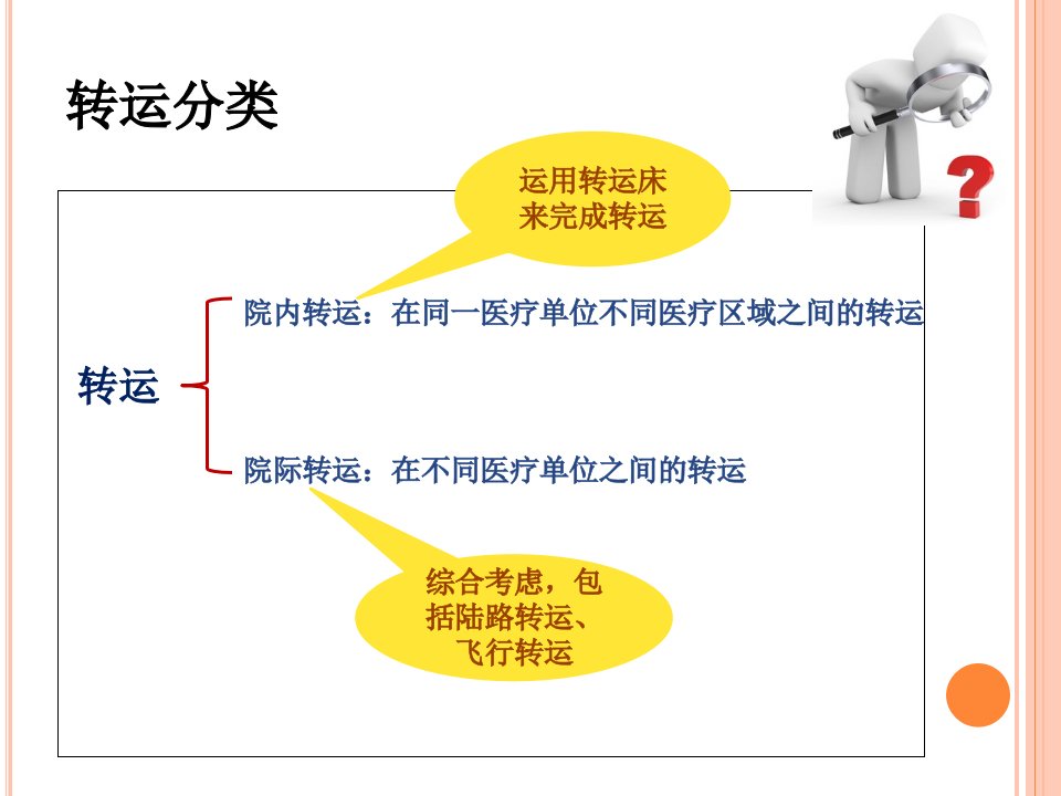 危重患者转运ppt课件