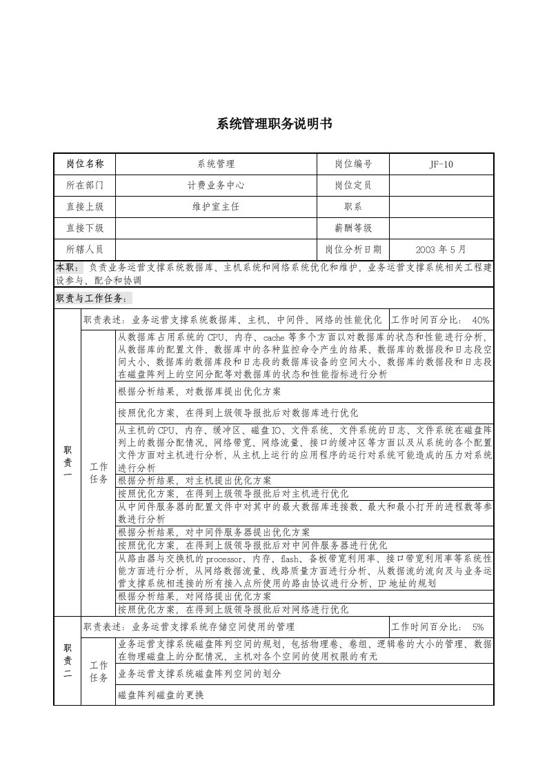 通信行业-计费业务中心-系统管理岗位说明书