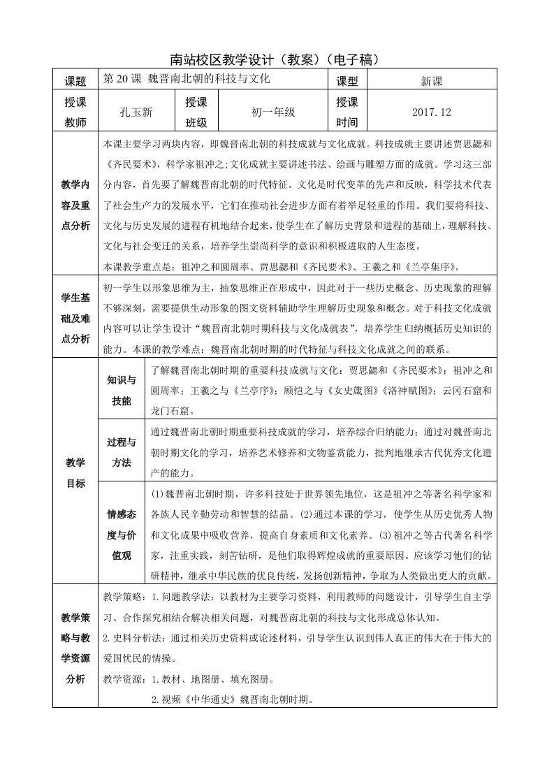 魏晋南北朝的科技与文化