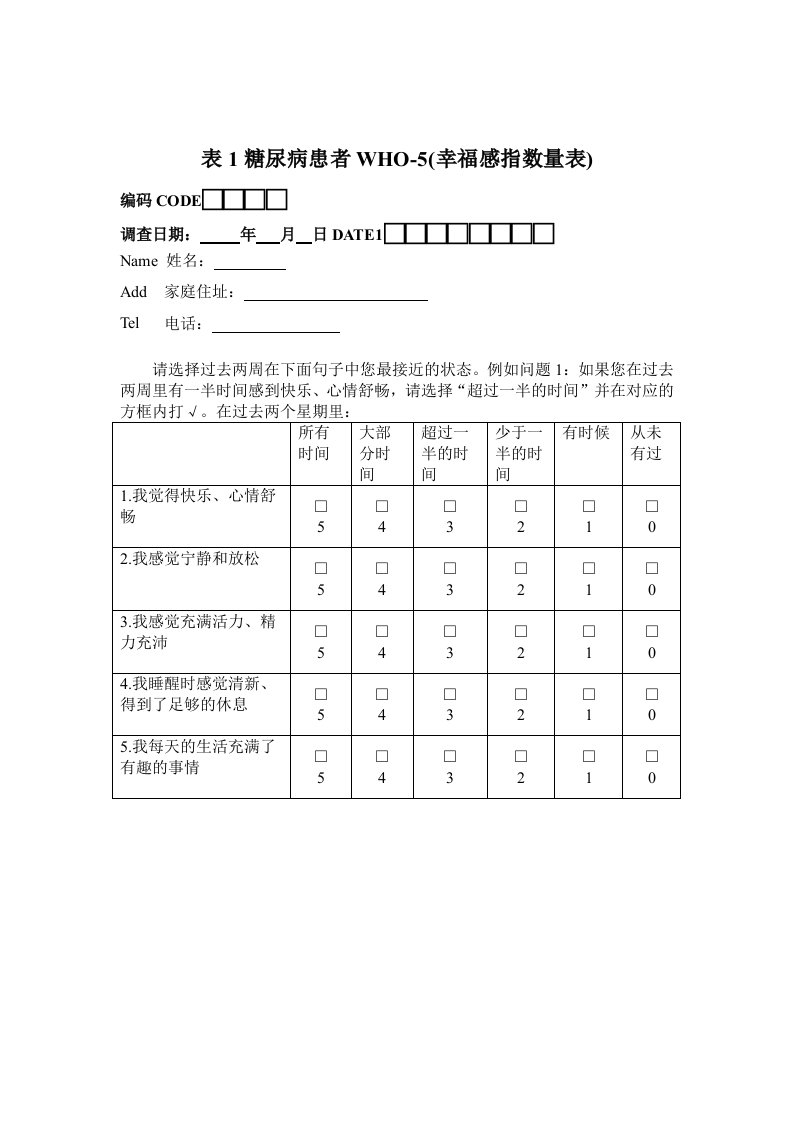 糖尿病患者WHO-5(幸福感指数量表)