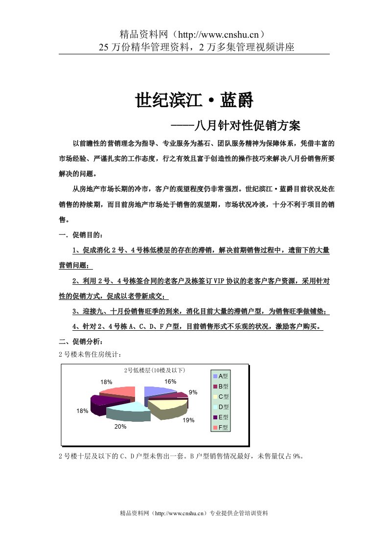 世纪滨江蓝爵针对性促销方案（改）