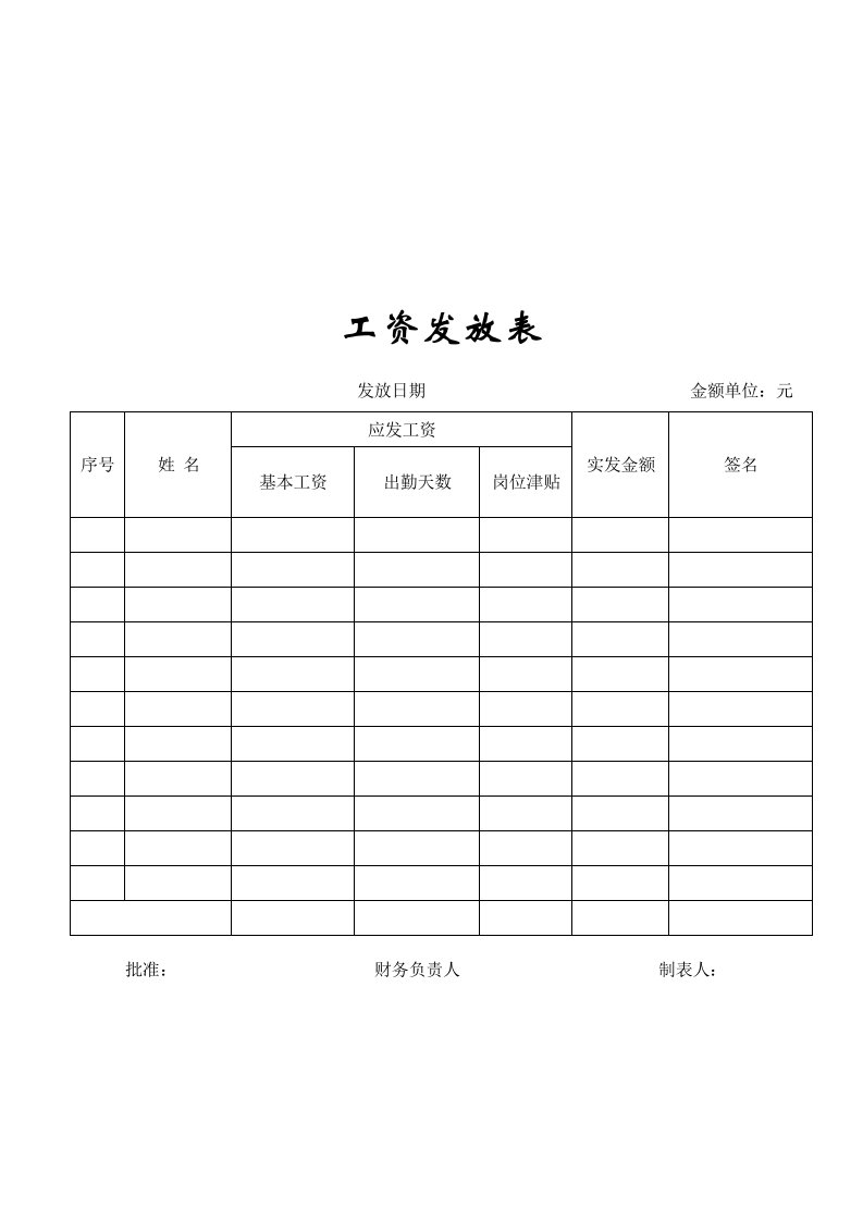 工资表格式模版