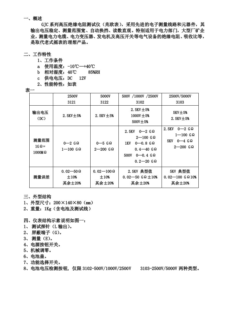 指针式高压绝缘电阻测试仪