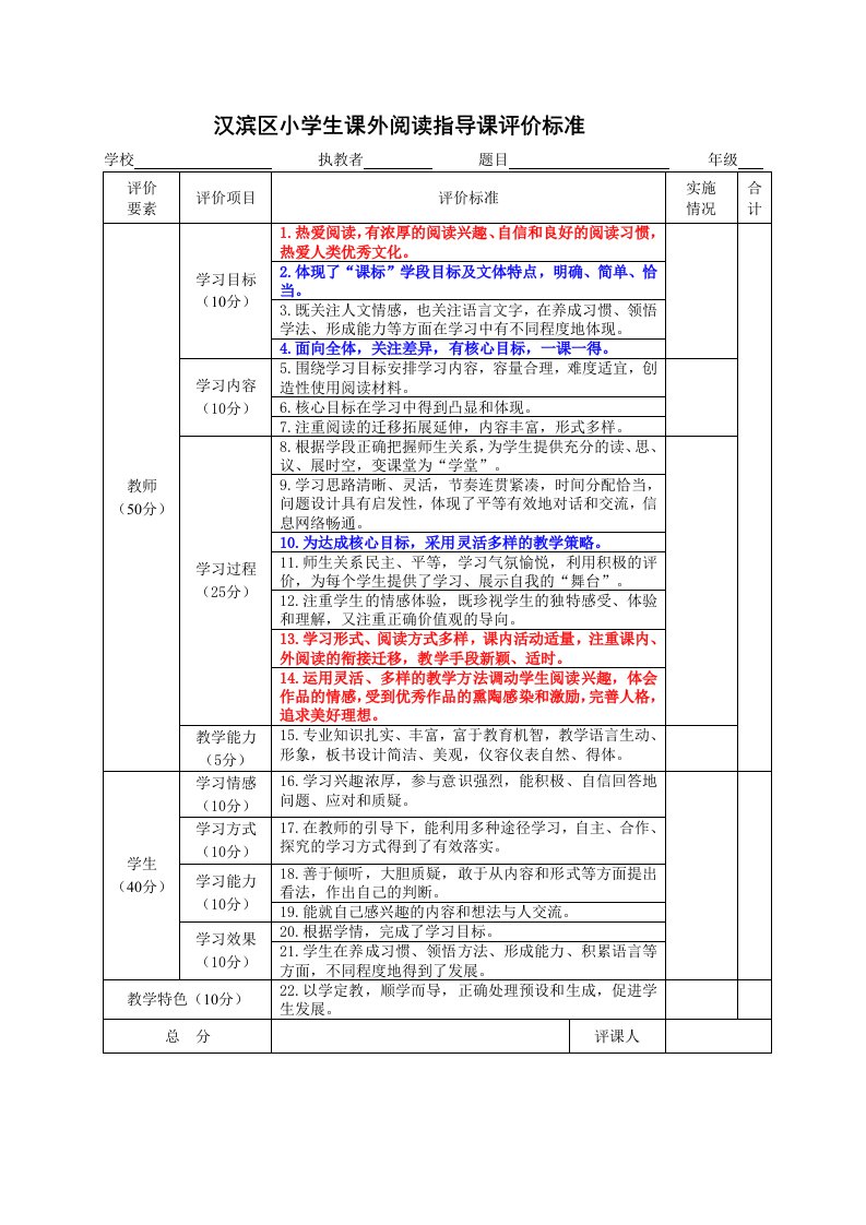 小学生课外阅读指导课评价标准