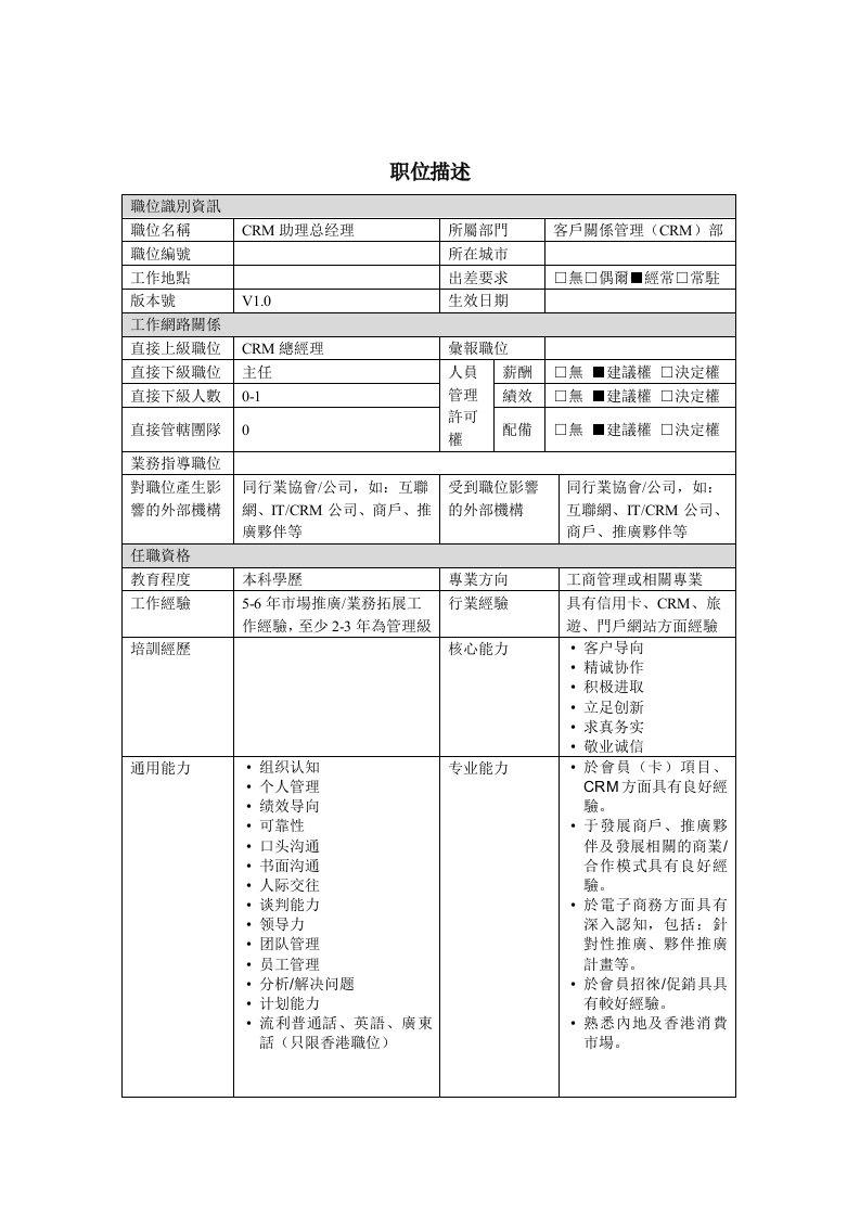 岗位职责小资料大全293