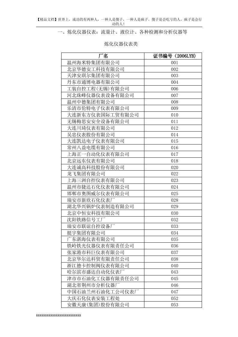 【精品文档下载】中石油物资供应商名录