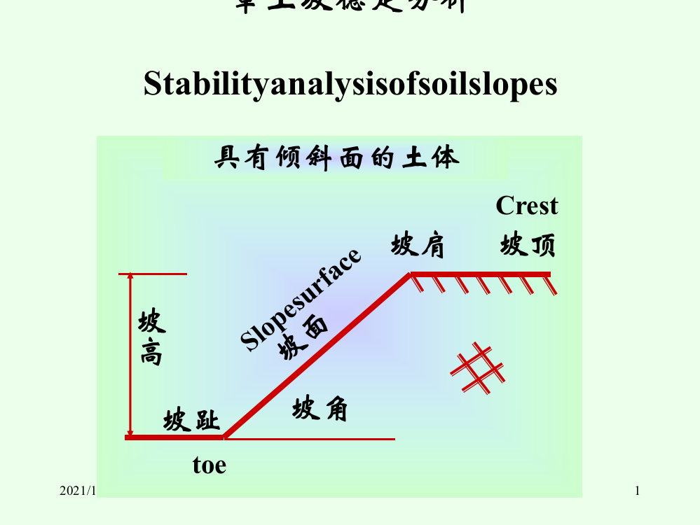 土力学课件(清华大学)7