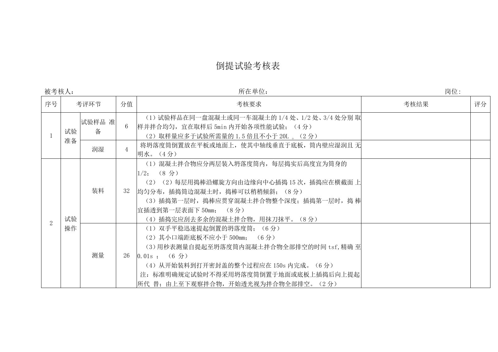 倒提试验考核表