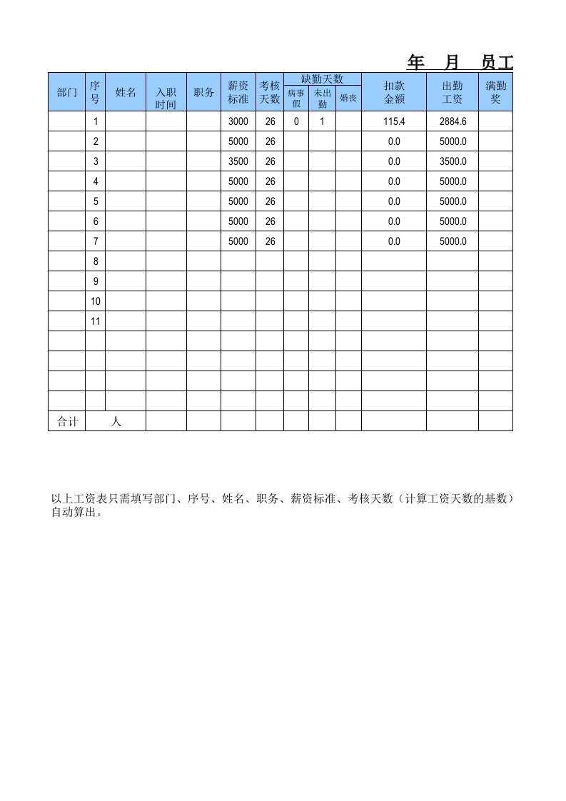 员工工资表模板(有公式)