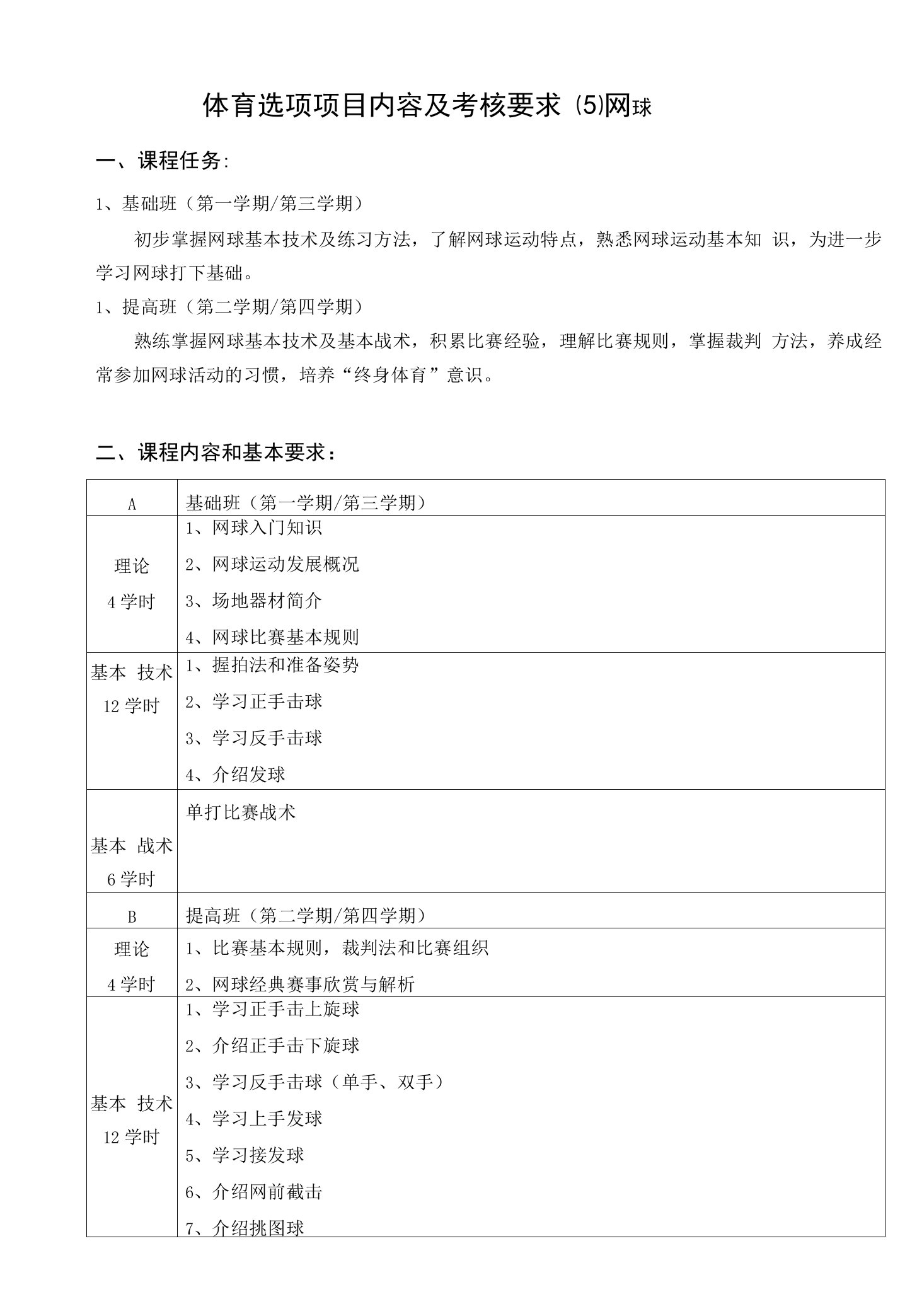 体育选项项目内容及考核要求（5）网