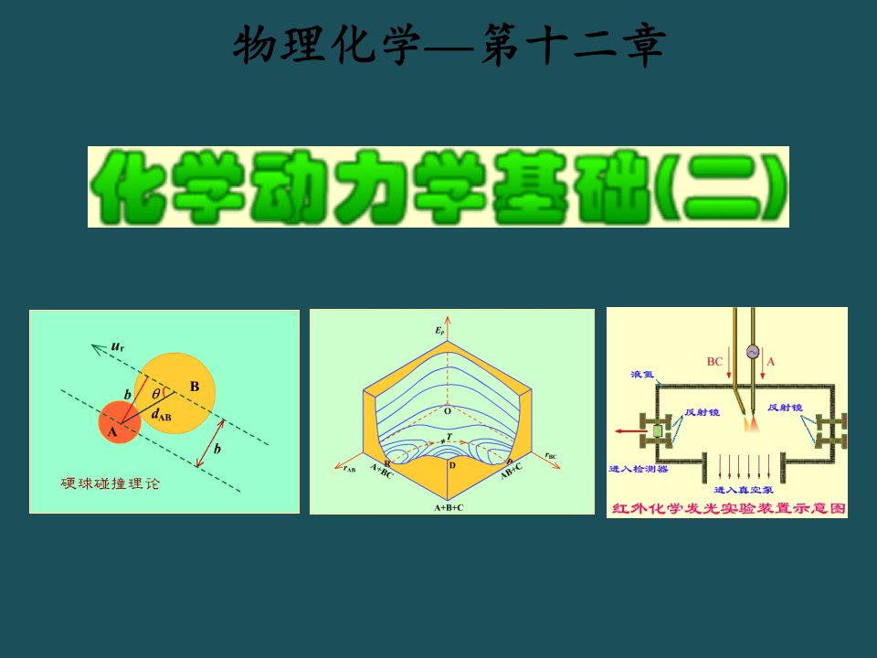 第十二章化学动力学基础二ppt课件