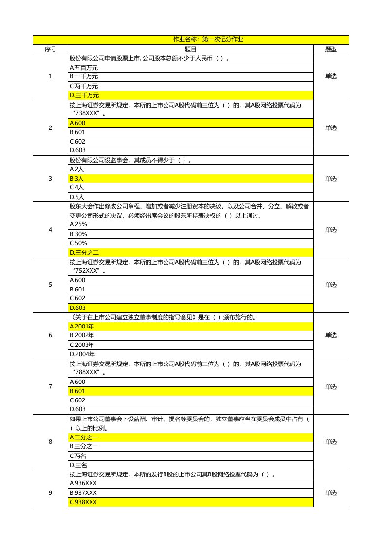 上海开放大学财务案例分析网上记分作业1-4全部答案