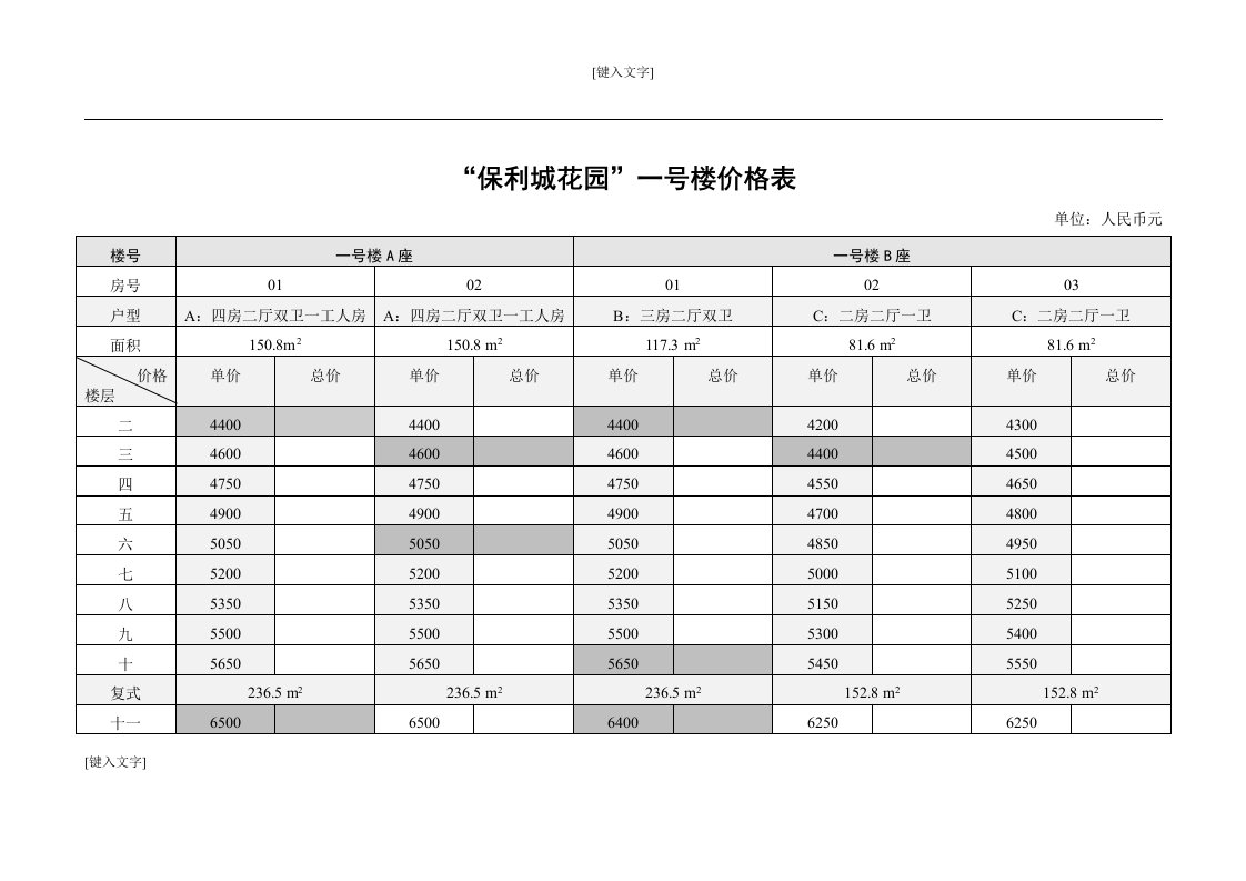 保利城花园价格表