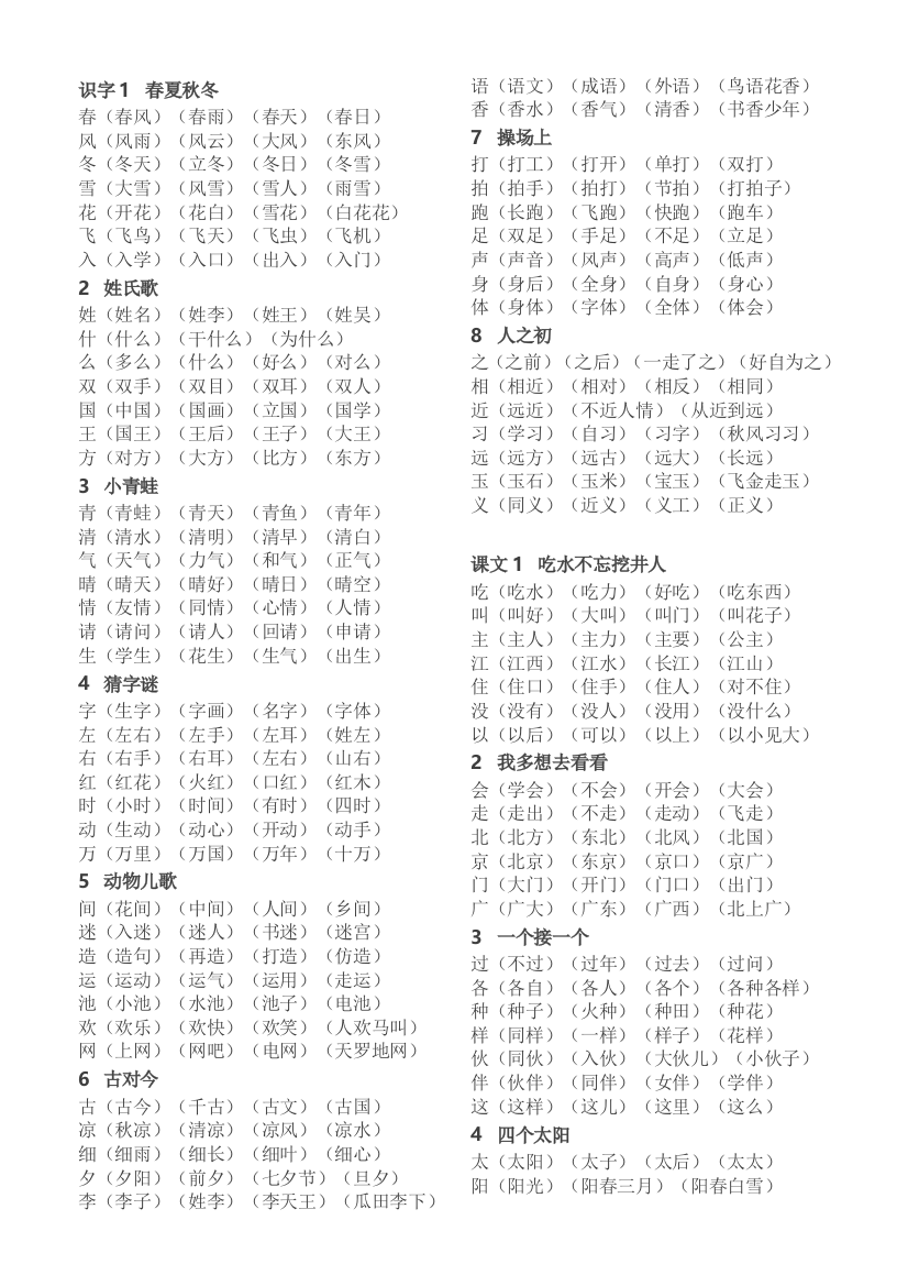 部编版一年级下册写字表扩词一字四词