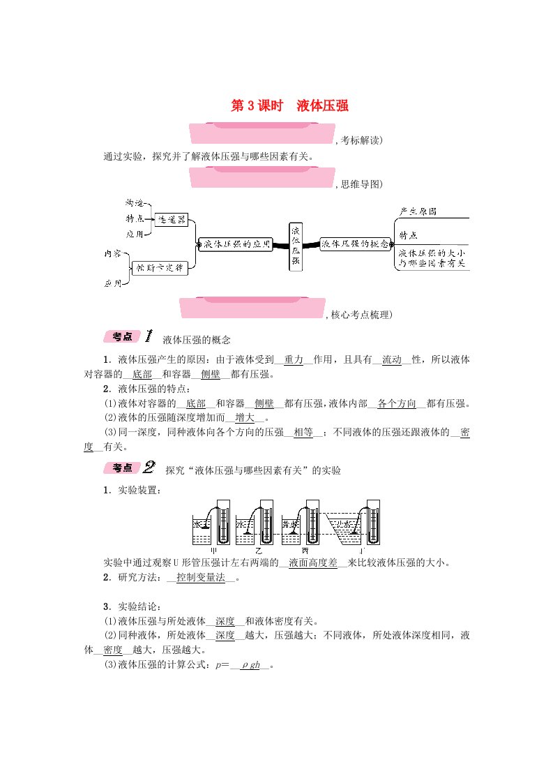 云南专版2022年中考物理总复习第3课时液体压强精讲