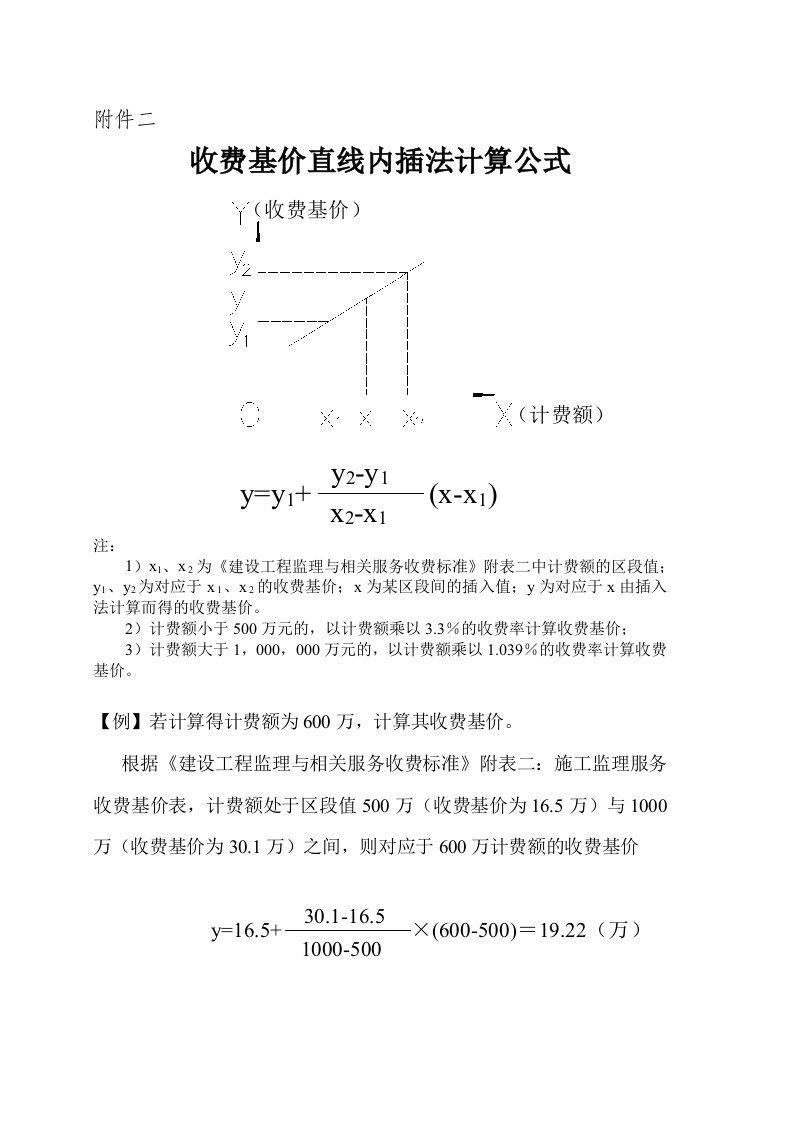 直线内插法计算公式