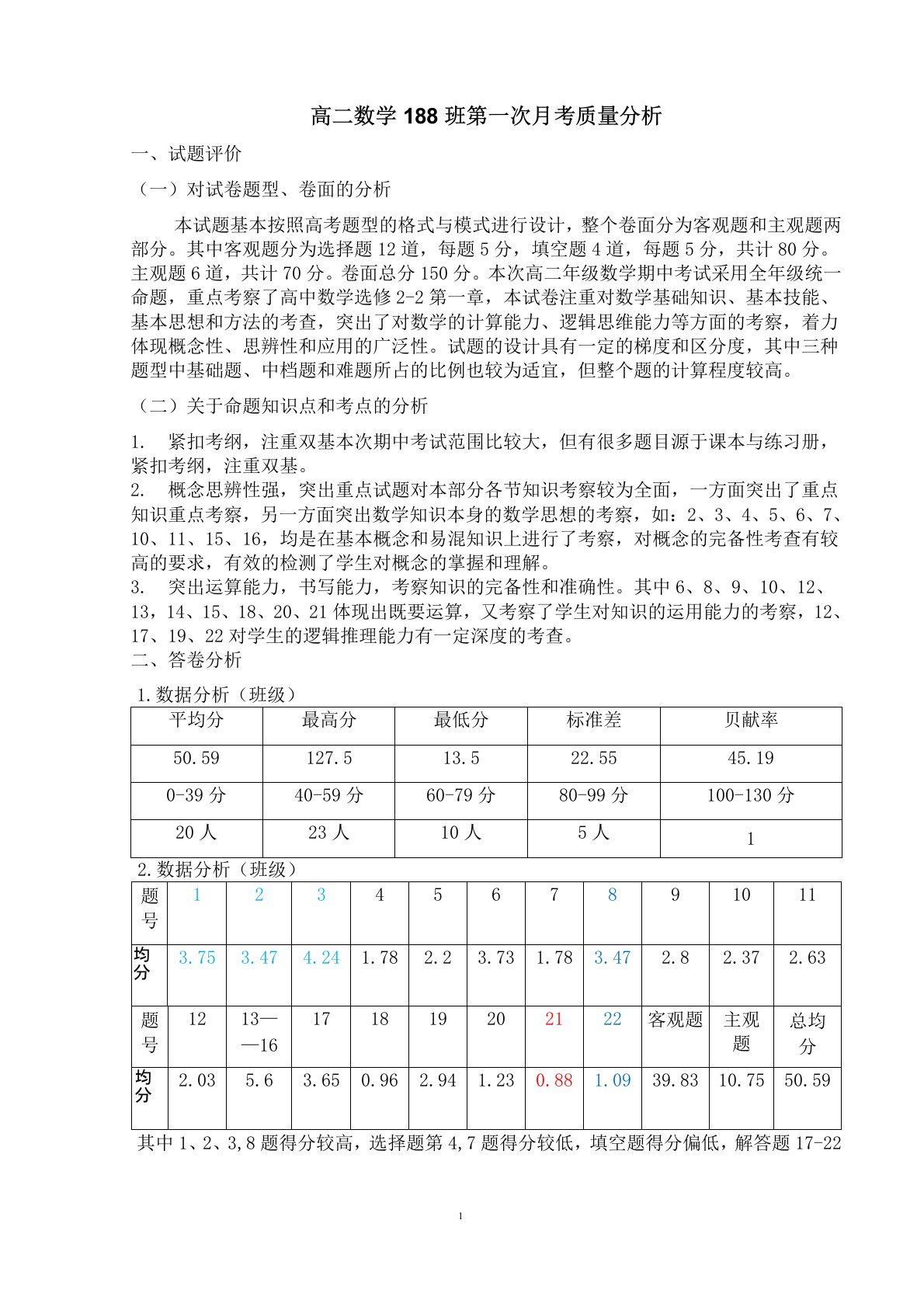 高二数学月考质量分析