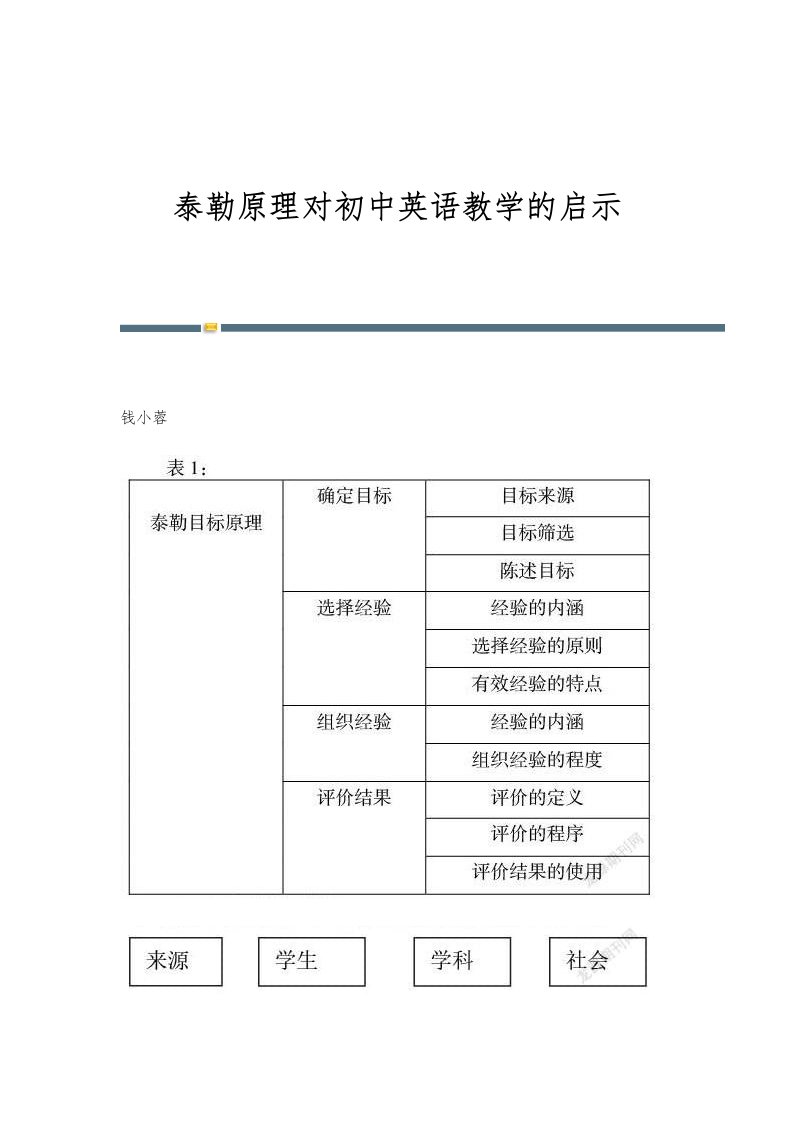 泰勒原理对初中英语教学的启示