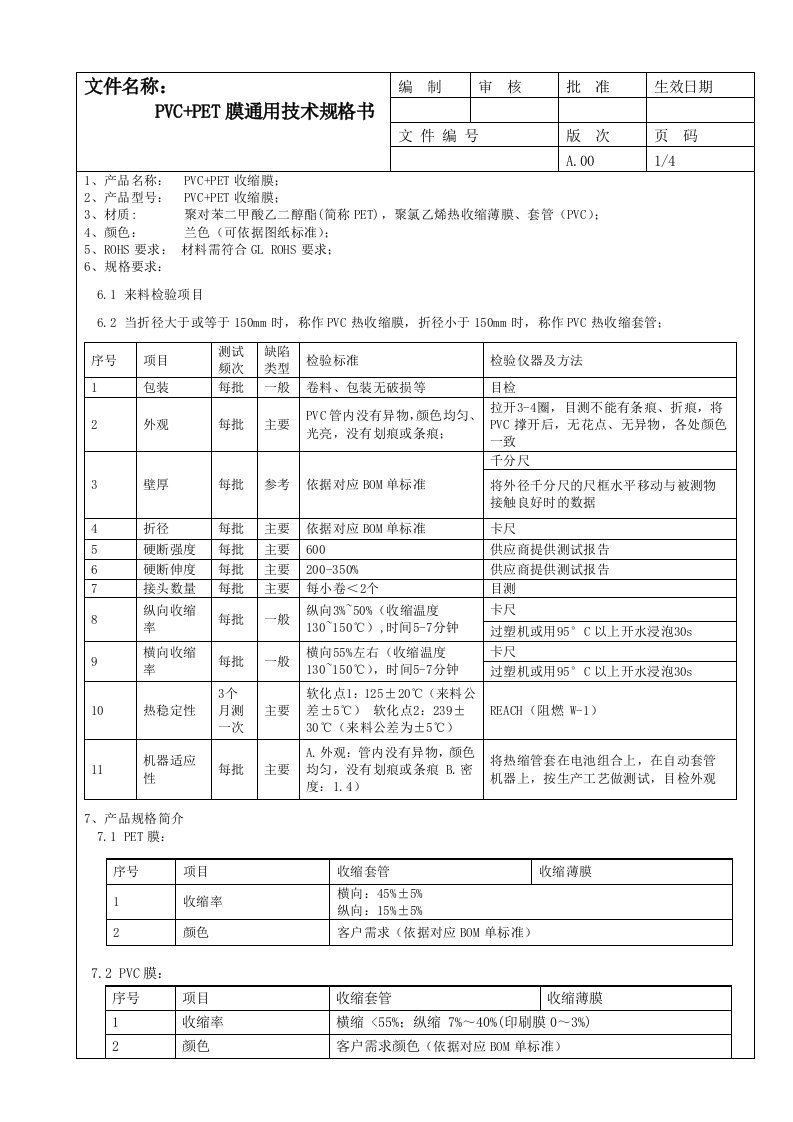 [教学]PVC膜技术规格书