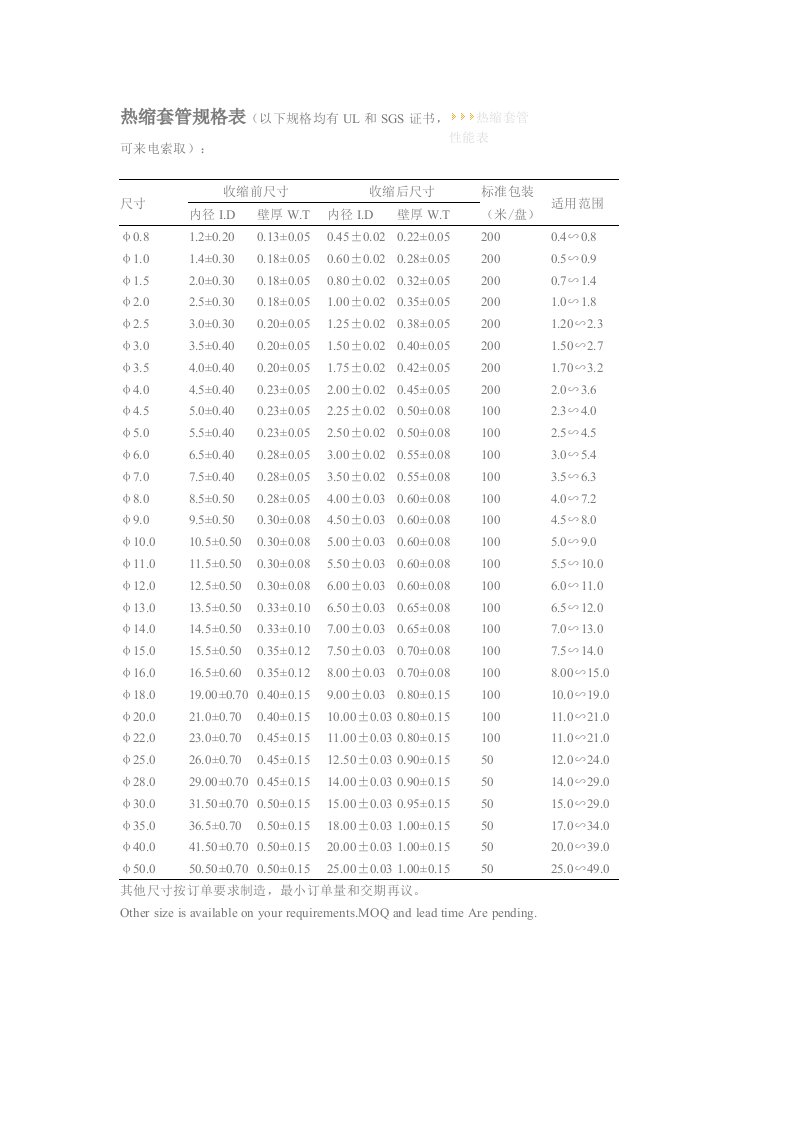 热缩套管规格表