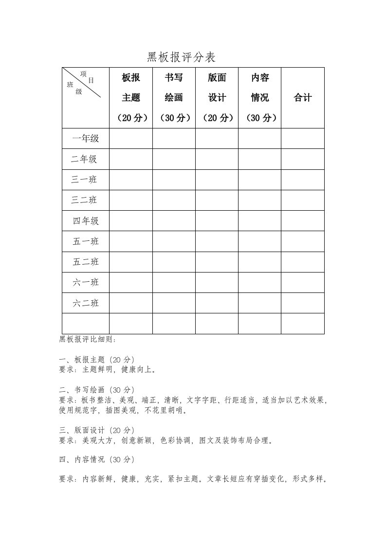 黑板报评比细则及评分表