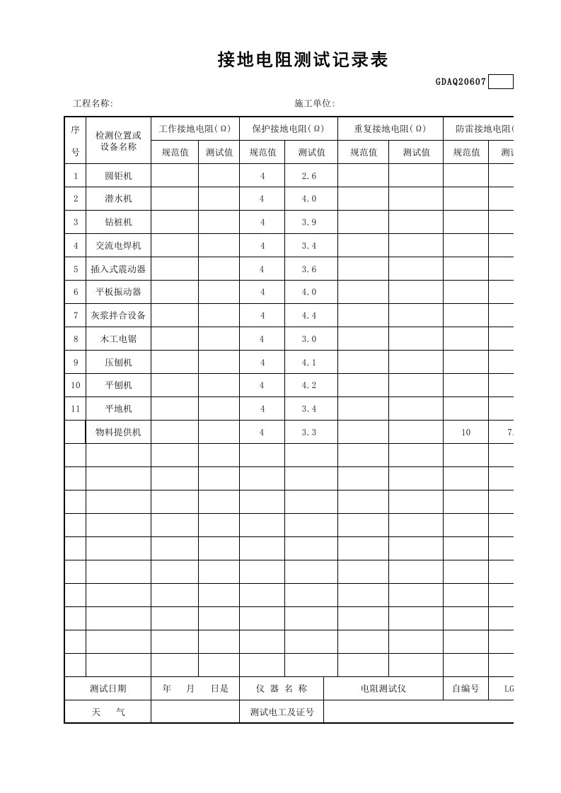 建筑工程-接地电阻测试记录表GDAQ20607