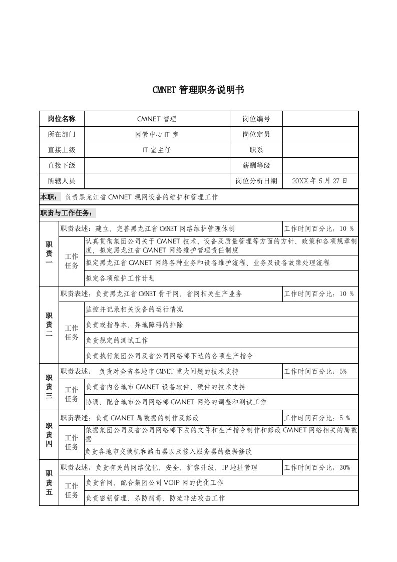 IT行业-材料行业网管中心IT室CMNET管理岗位说明书