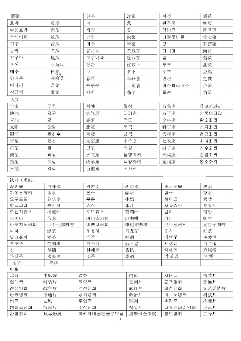 现实生活最常用韩语单词,下载后每个都清晰可见