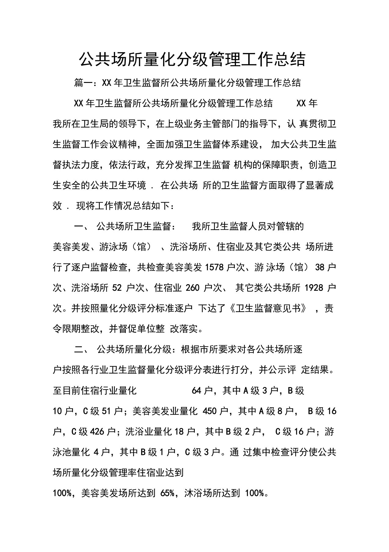 公共场所量化分级管理工作总结