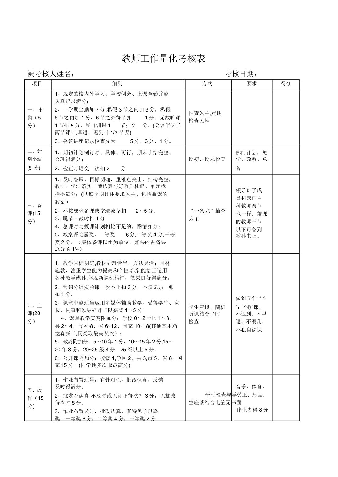 教师工作量化考核表