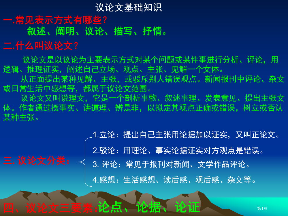 议论文基础知识市公开课金奖市赛课一等奖课件