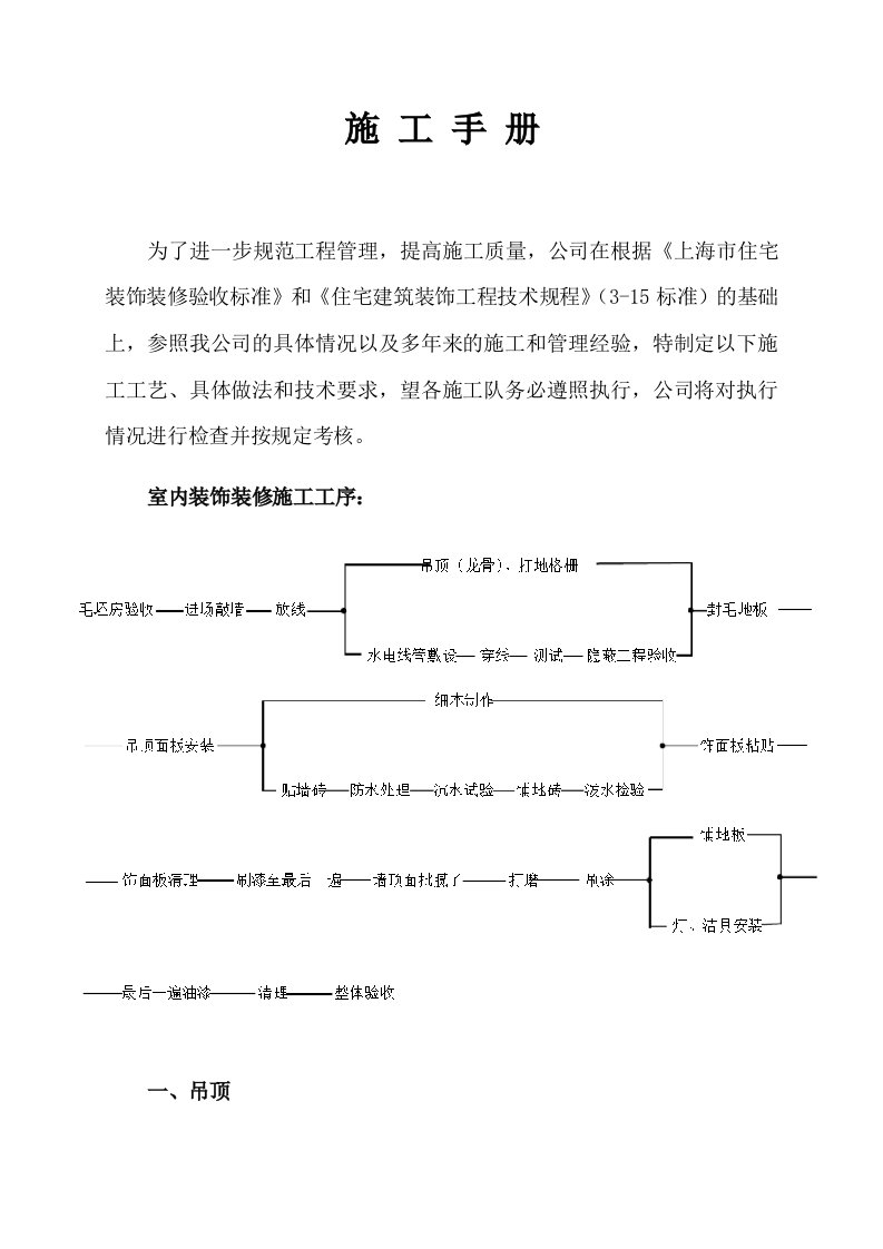 建筑工程-室内装修施工详细手册