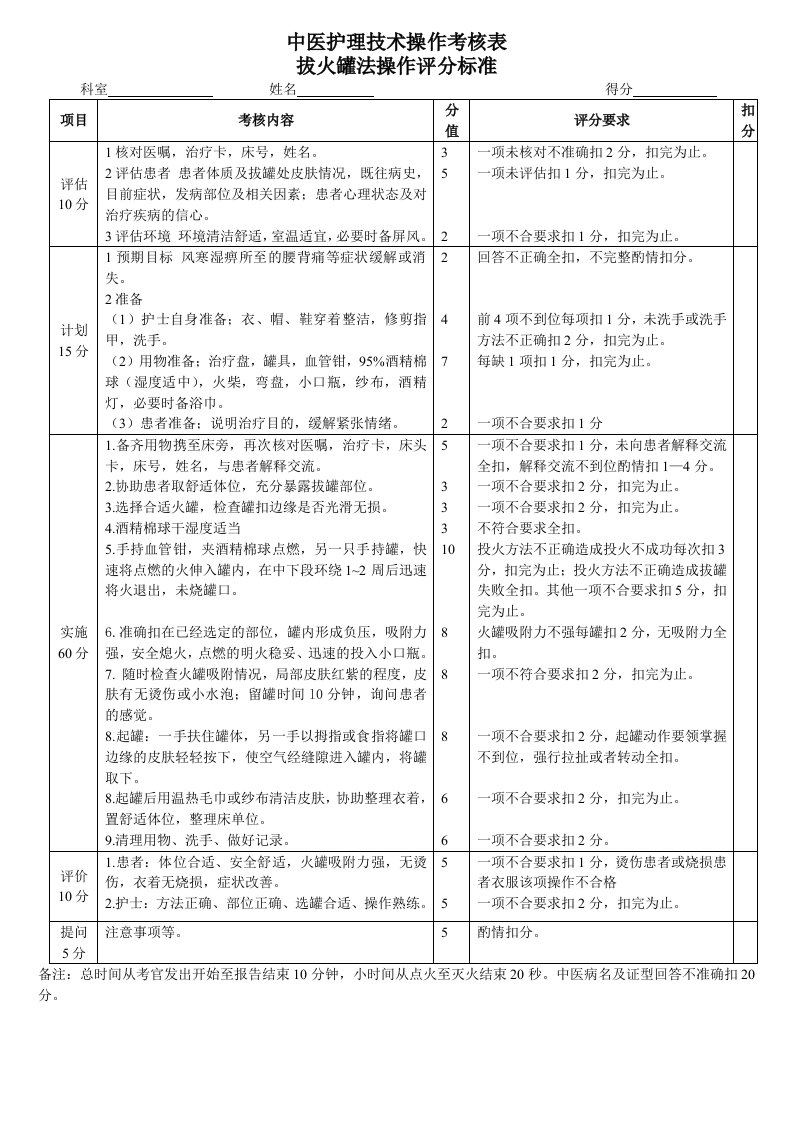 拔火罐考核内容及评分标准