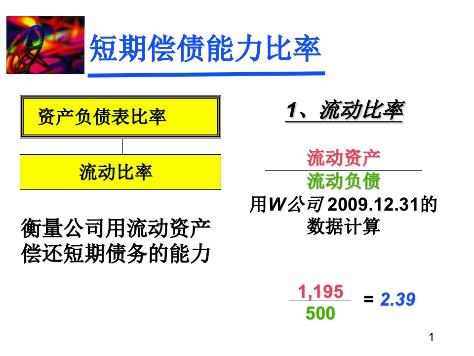 财务报表分析案例