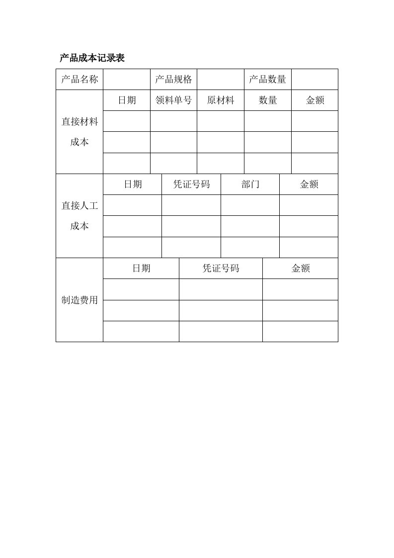 产品成本记录表