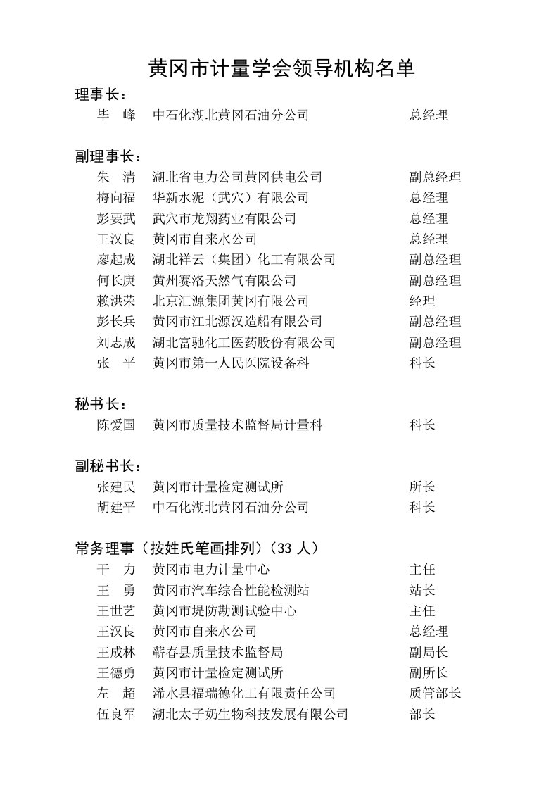 领导管理技能-黄冈市计量学会领导机构名单