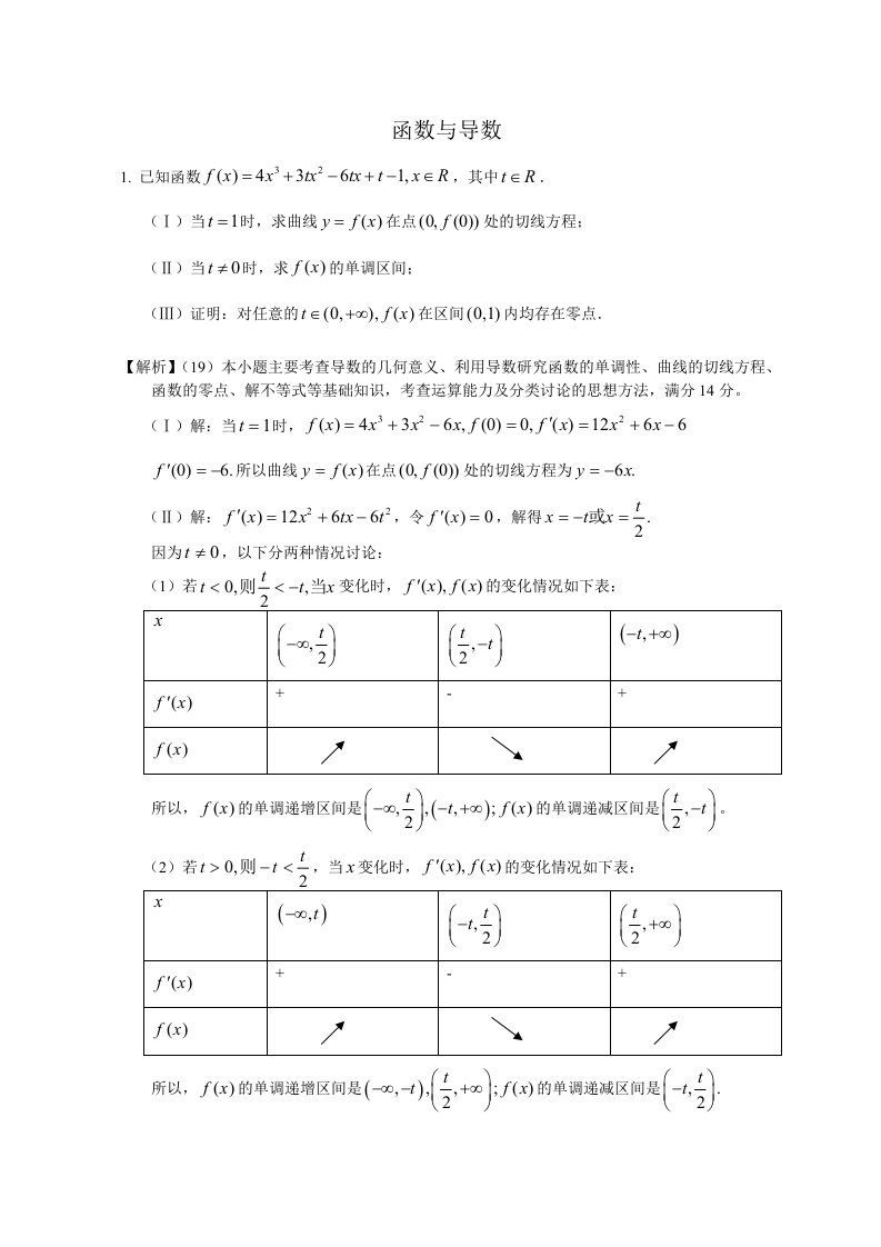 函数与导数经典例题含答案资料