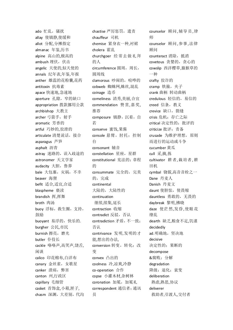 2015年英语专业八级词汇表