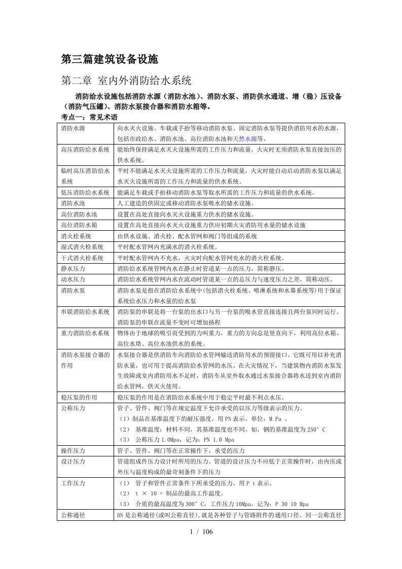 建筑设备设施概述