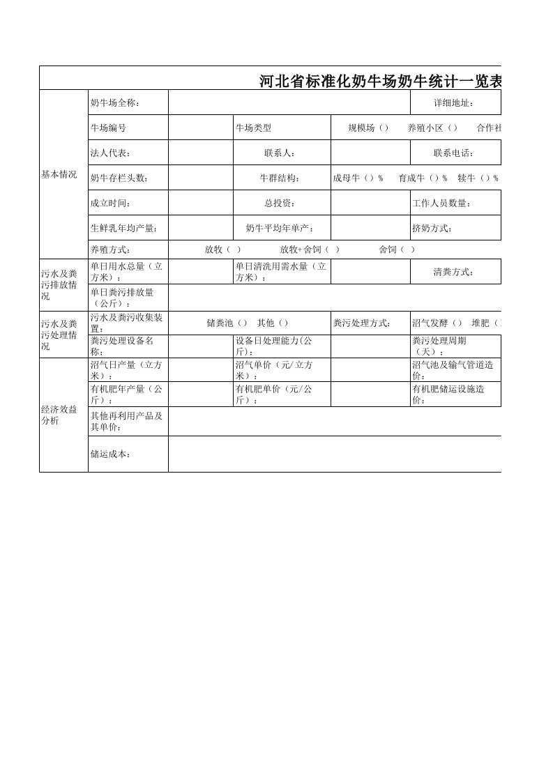 河北省标准化奶牛场奶牛统计一览表