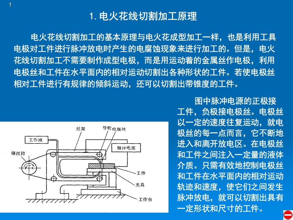 最新影响电火花线切割加工质量的主要工艺因素及工艺过程PPT课件