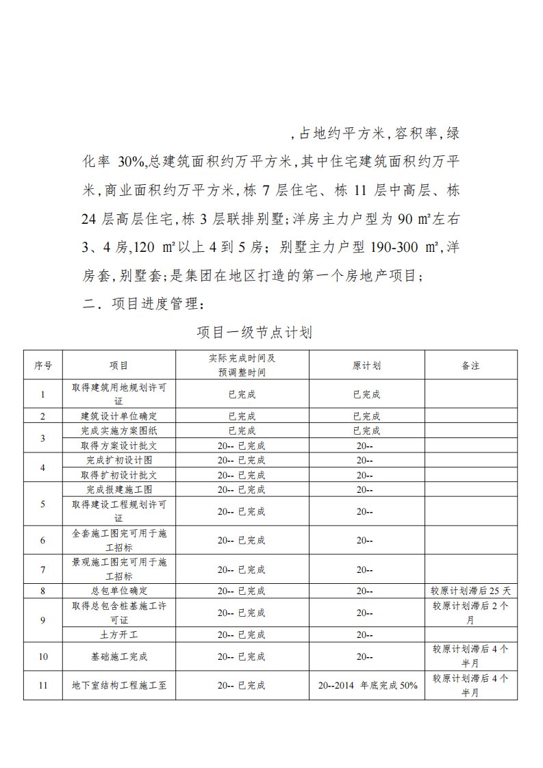 项目后评价报告