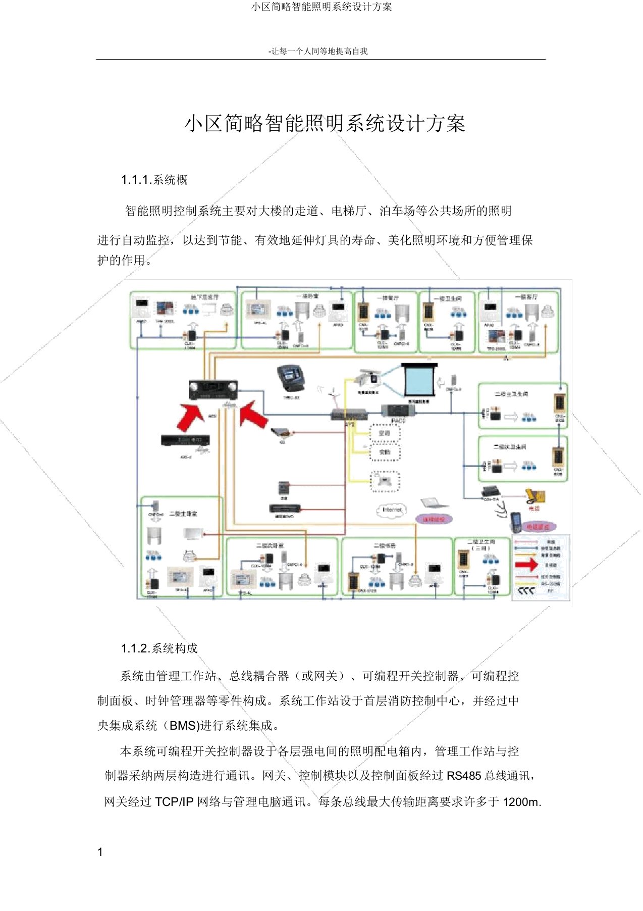 小区简易智能照明系统设计方案