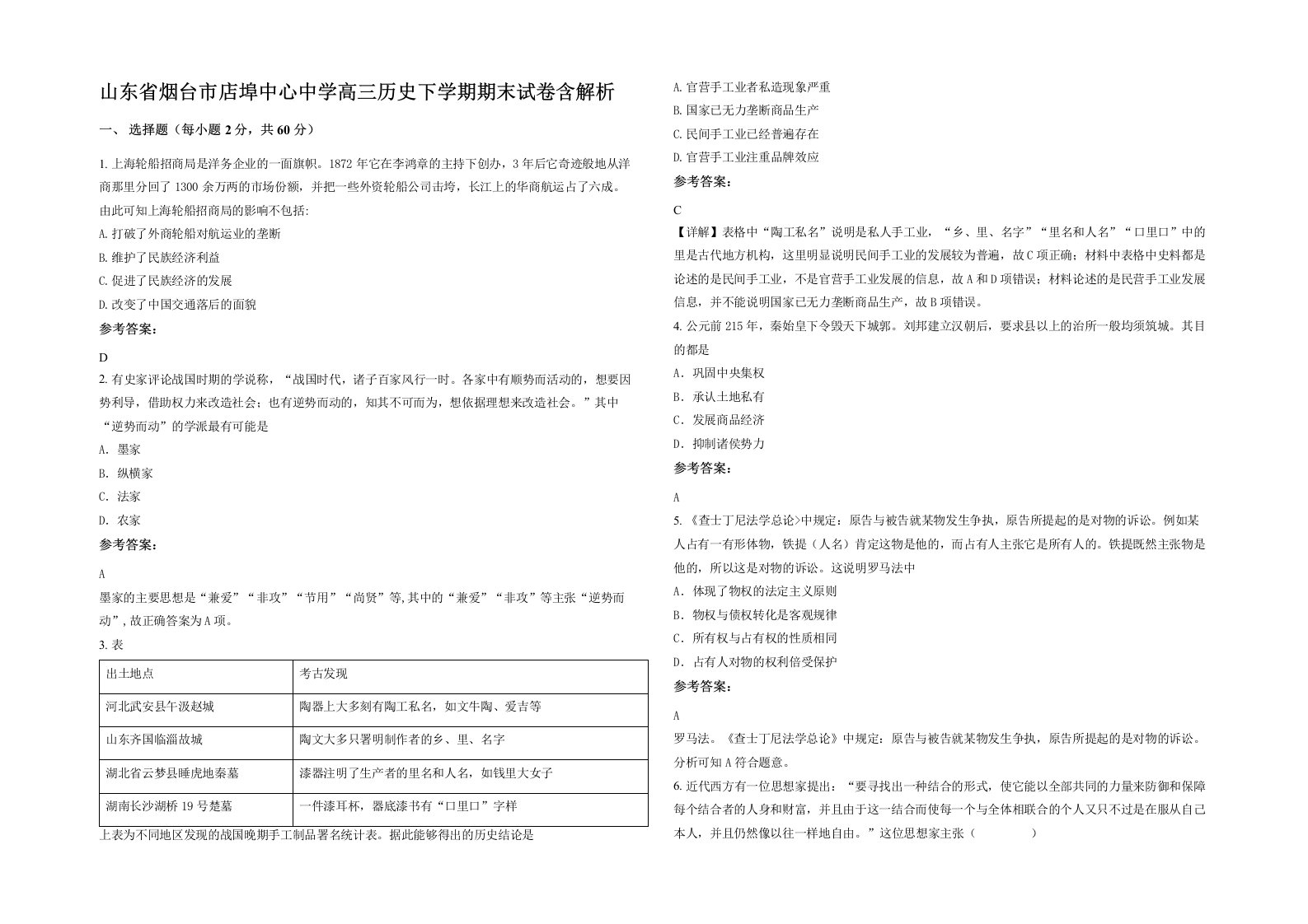 山东省烟台市店埠中心中学高三历史下学期期末试卷含解析