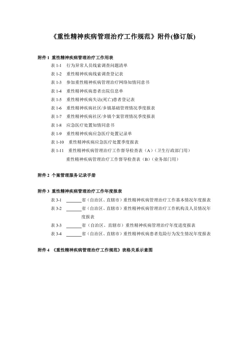 重性精神疾病管理治疗工作规范应用表格