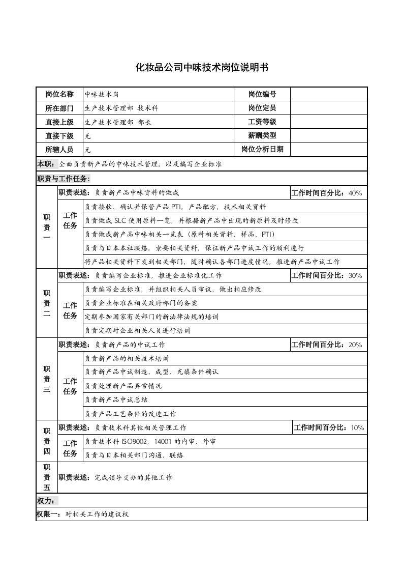 化妆品公司中味技术岗位说明书