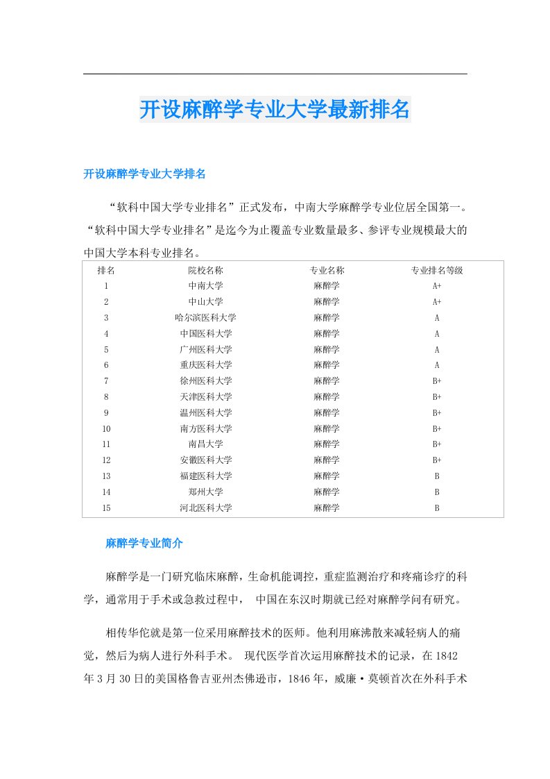 开设麻醉学专业大学最新排名