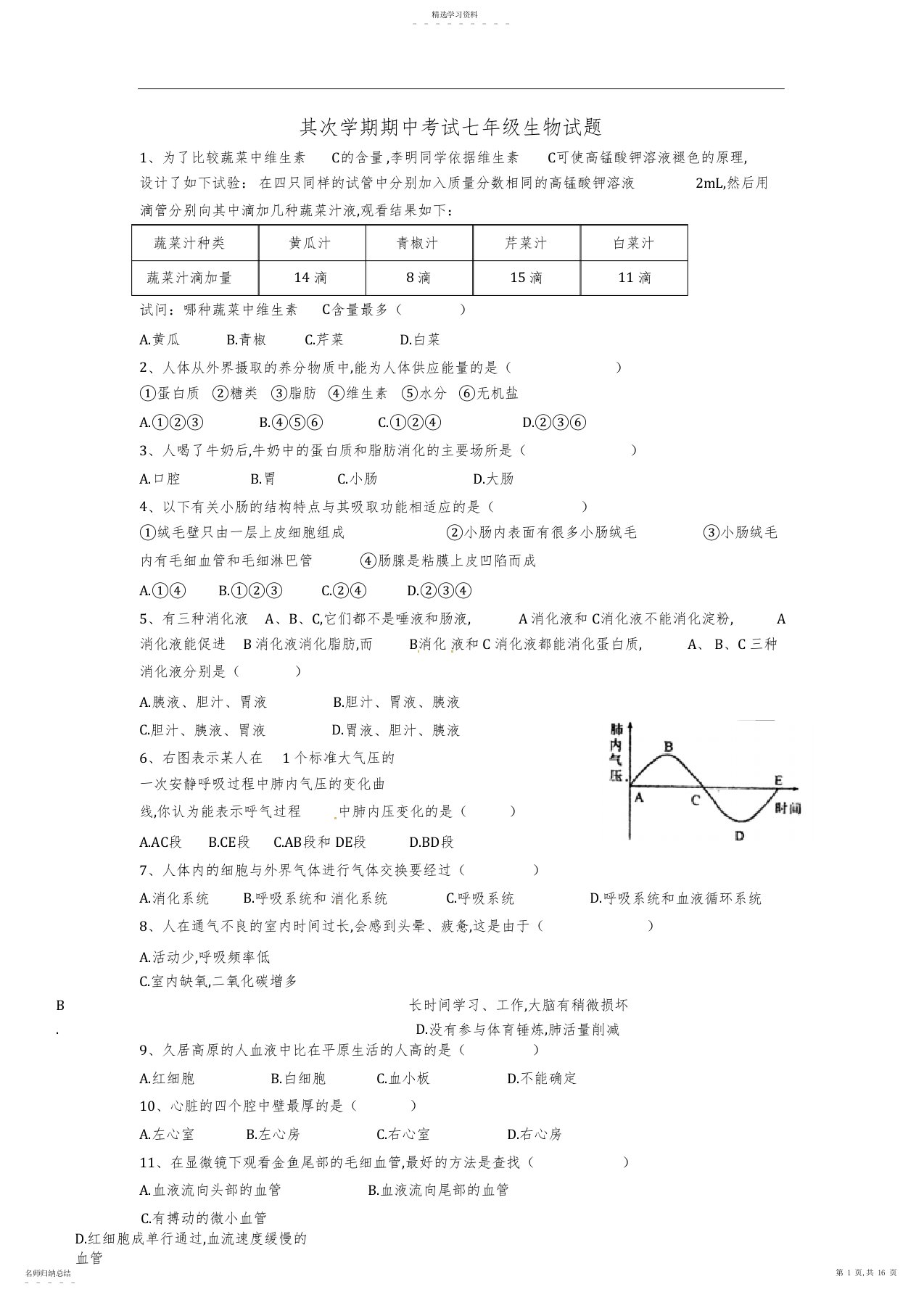 2022年人教版七年级生物下册期中试卷及答案2