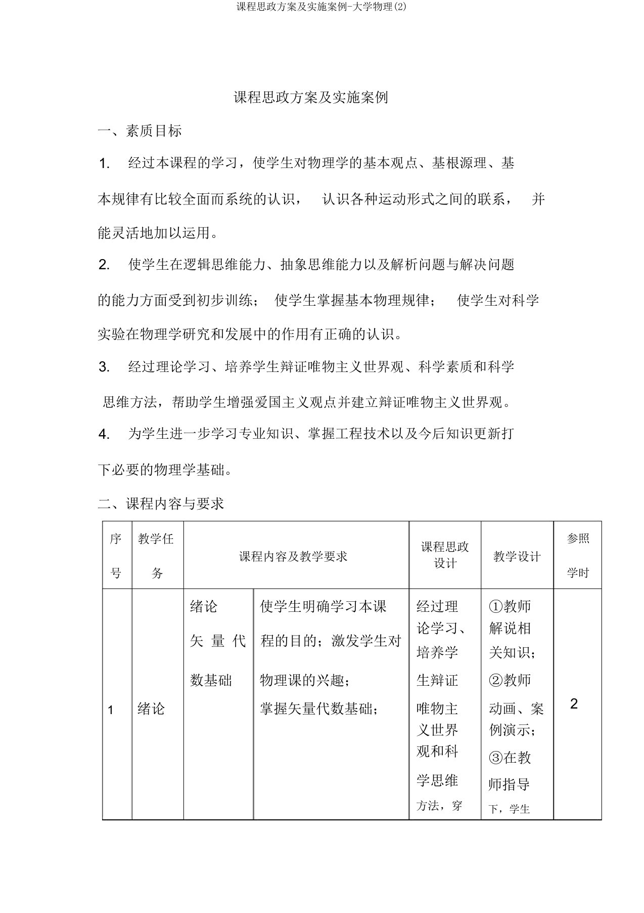 课程思政方案及实施案例大学物理